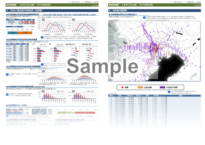 駅カルテ レポートサンプル